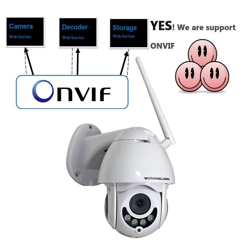 Беспроводная PTZ IP камера наружная wifi камера H.264+ 2.0MP Мини скоростная купольная CCTV Камера Безопасности s wifi 1080P Smart Home Surveilance