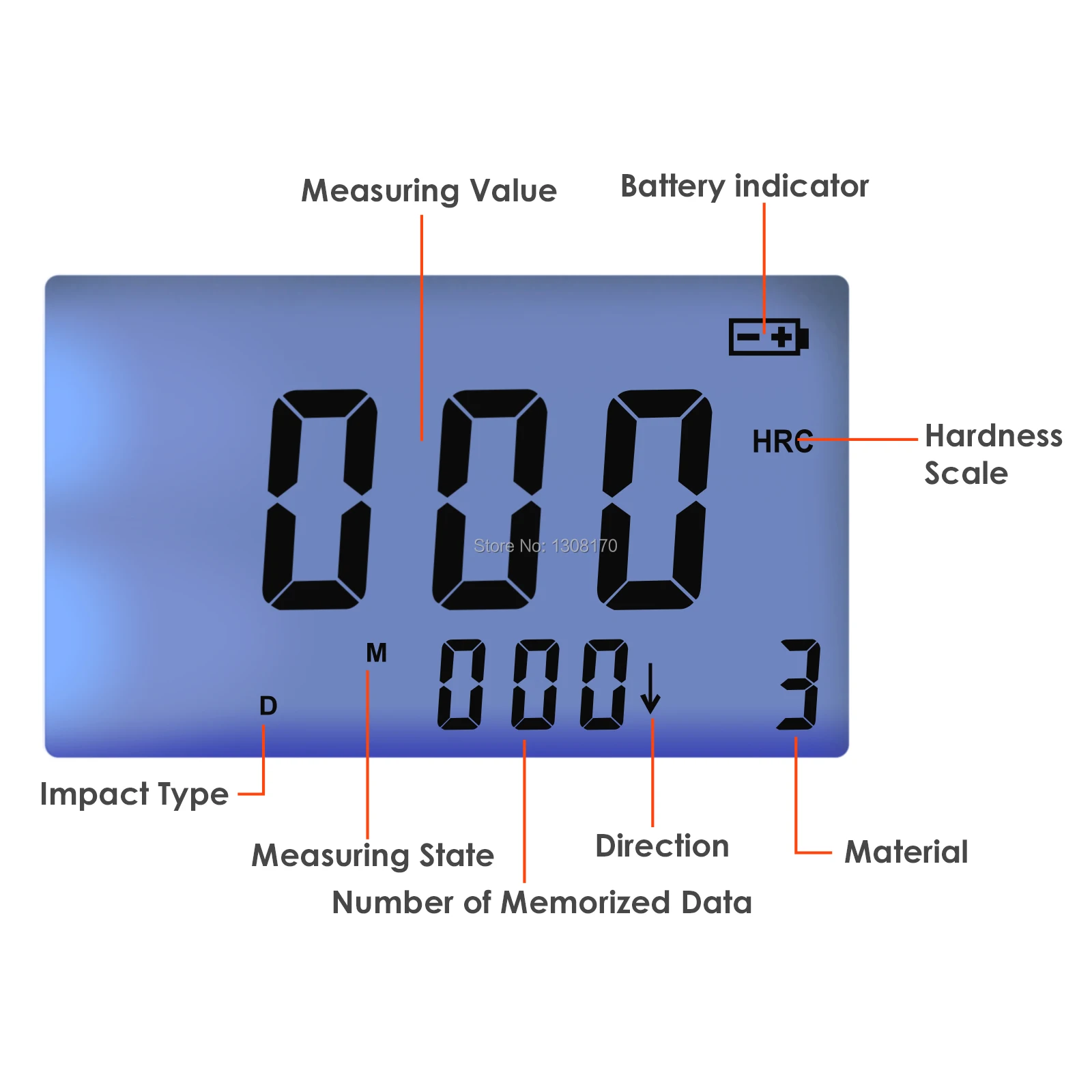 5-gainexpress-gain-express-Hardness-meter-HM-6560-LCD