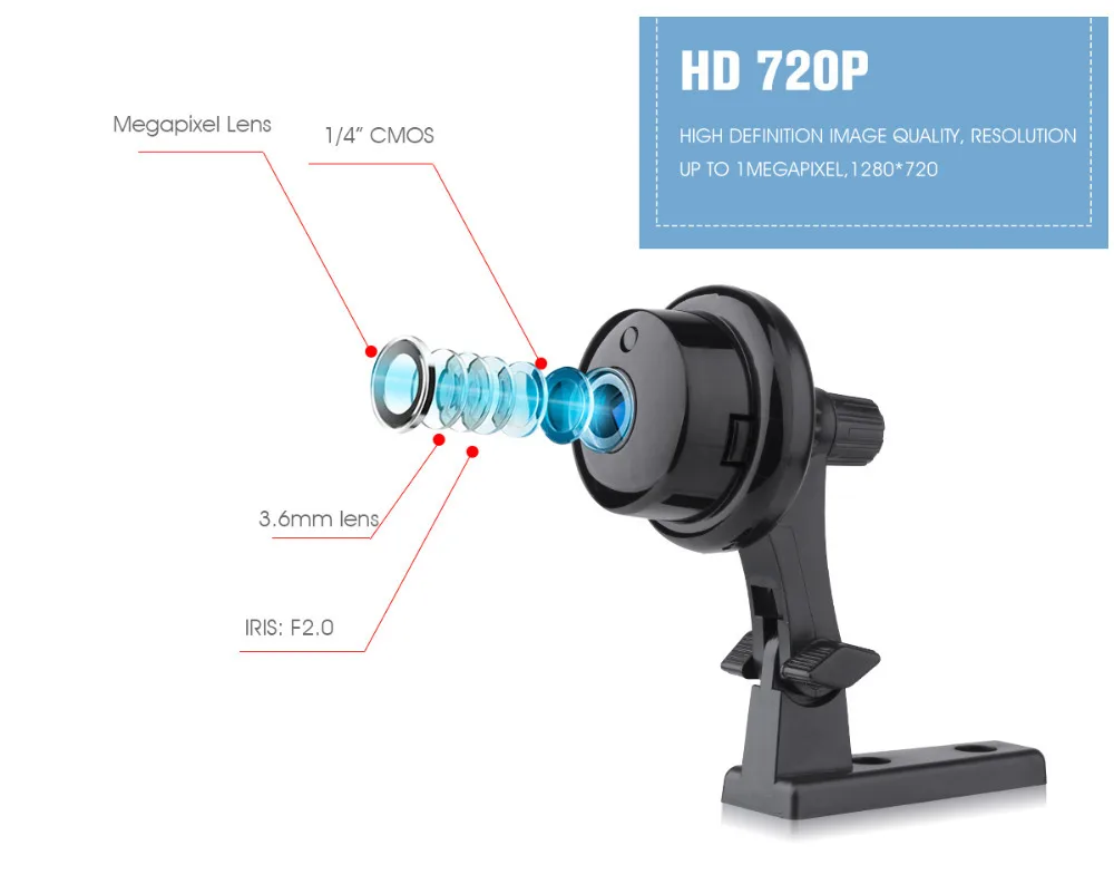 min ip wifi Panoramic wireless camera 180 Degree HD view two way audio support SD card Smart CCTV Security Camera black AR-180Y