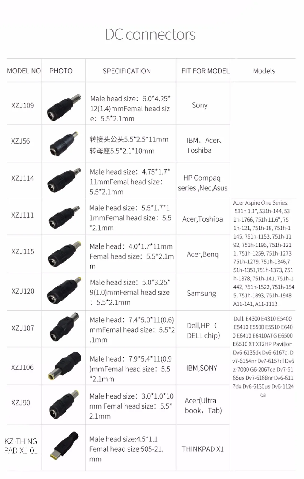 ORICO Алюминий сплав Мощность Аккумулятор для планшета 18000 мА/ч, два USB выхода, Выход один DC 12/15/19V Порты и разъёмы для охлаждающая подставка для ноутбука