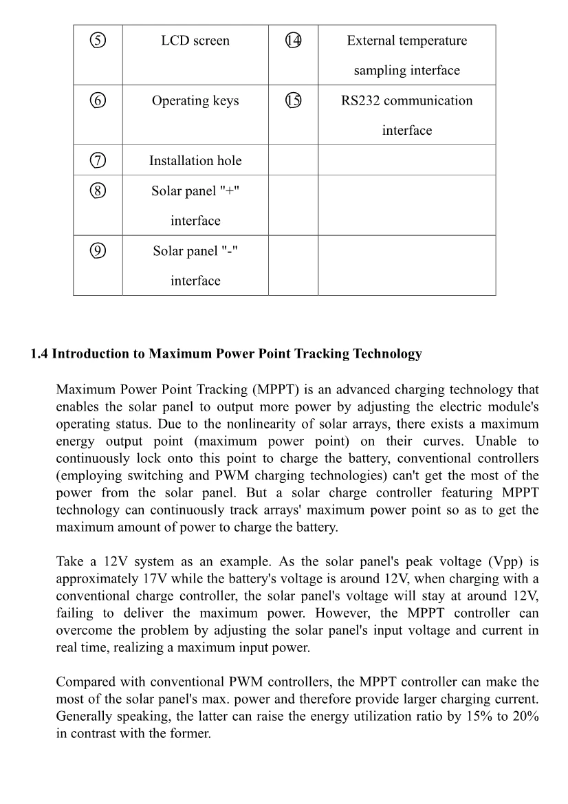 MPPT 40A 12 В/24 В контроллер солнечной заряда ЖК-дисплей зарядное устройство контроллер Солнечный регулятор для солнечных панелей