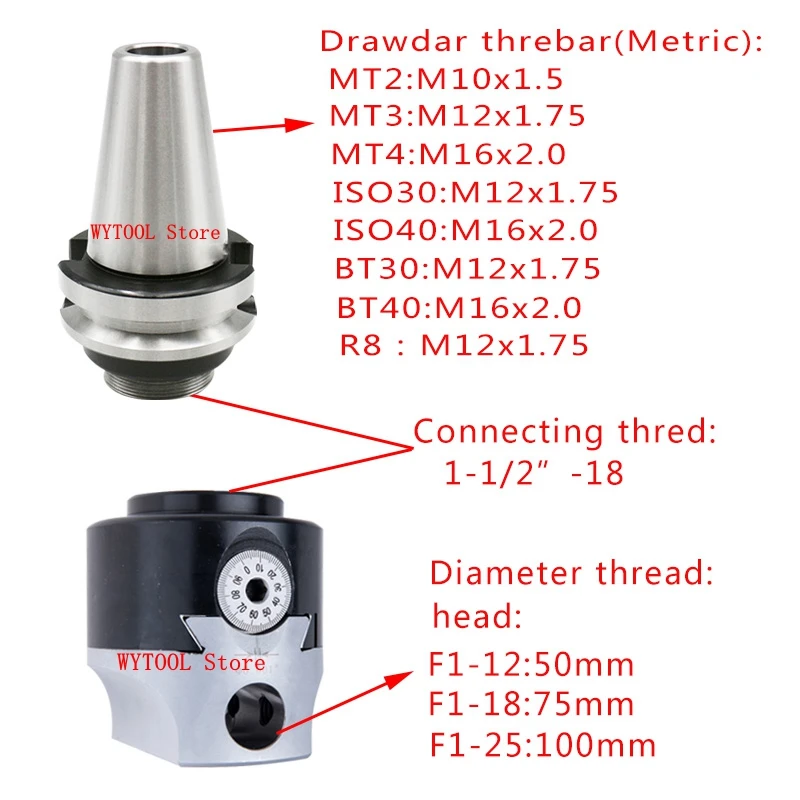 Высокая точность F1-25 100 мм Расточная головка, диаметр 100 мм, Градация: 0,01 мм