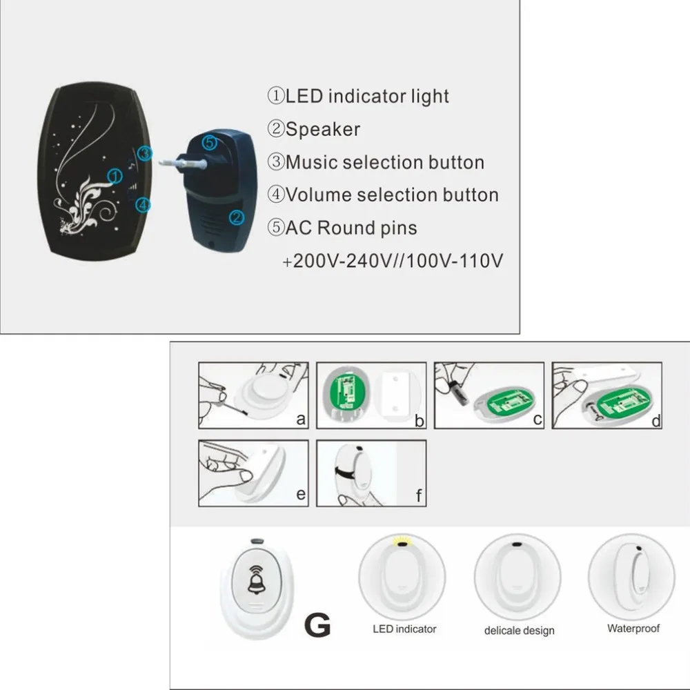 Door Bell with 36 Chimes Single Receiver Battery Doorbells Waterproof Plug-in Wireless Doorbell Cordless Smart Home Door Bells Door Bell with 36 Chimes Single Receiver Battery Doorbells Waterproof Plug-in Wireless Doorbell Cordless Smart Home Door Bells