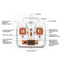 Original Syma X8W Explorers WiFi FPV Drone Headless Mode RC Quadcopter with Camera RTF 2.4GHz with original box