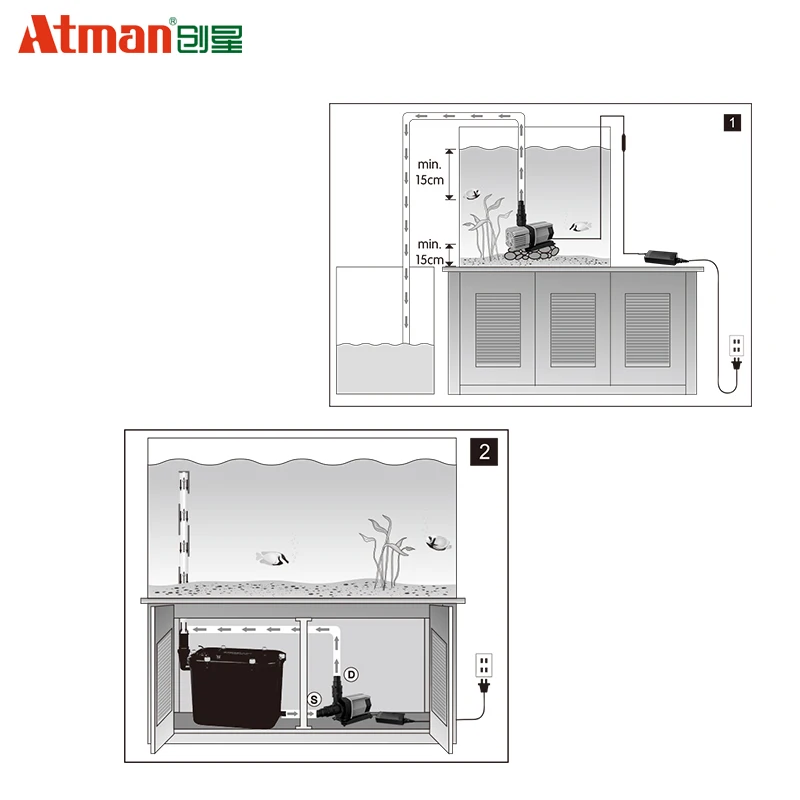 ATMAN ECO Водяной насос AX 3000 4000 5000 6500 8000 10000 12000 15000 18000 большой поток и высокий подъем аквариумный погружной насос