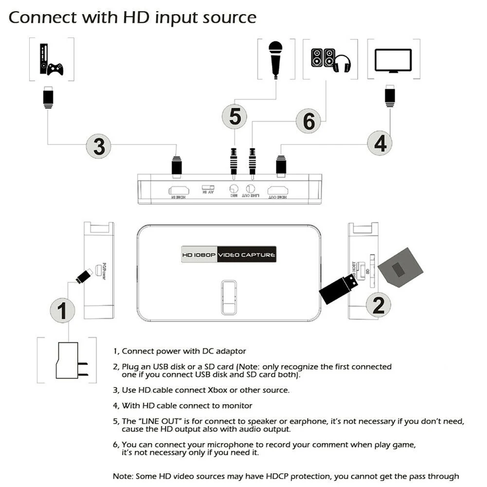 EZCAP 284 1080P HDMI игровой захват hd-видео Box Grabber для xbox PS3 PS4 Компьютер ТВ STB медицинский онлайн видео потоковое