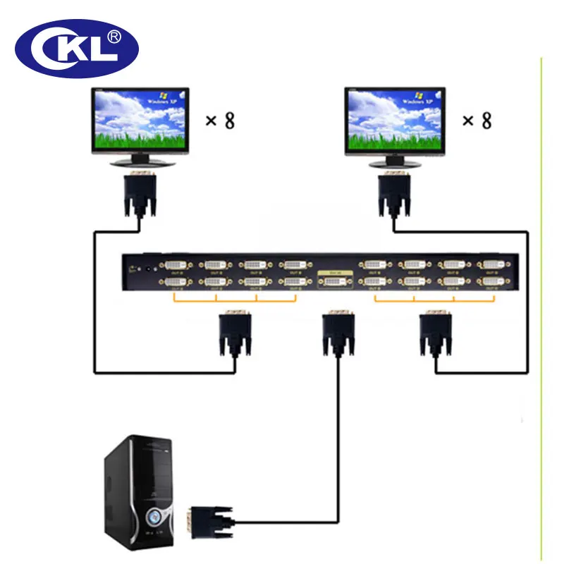 CKL Высокое качество 16x1 16 Порты и разъёмы разделитель DVI коробка Поддержка DDC DDC2 DDC2B HDCP 1920x1080 горячая клавиша выбора стойку CKL-916E
