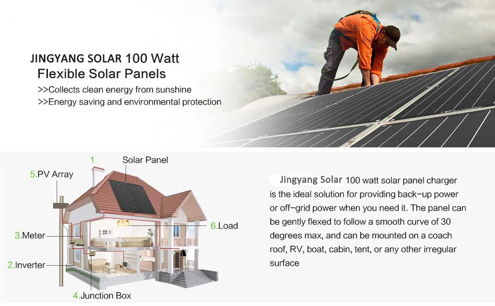 sunpower4