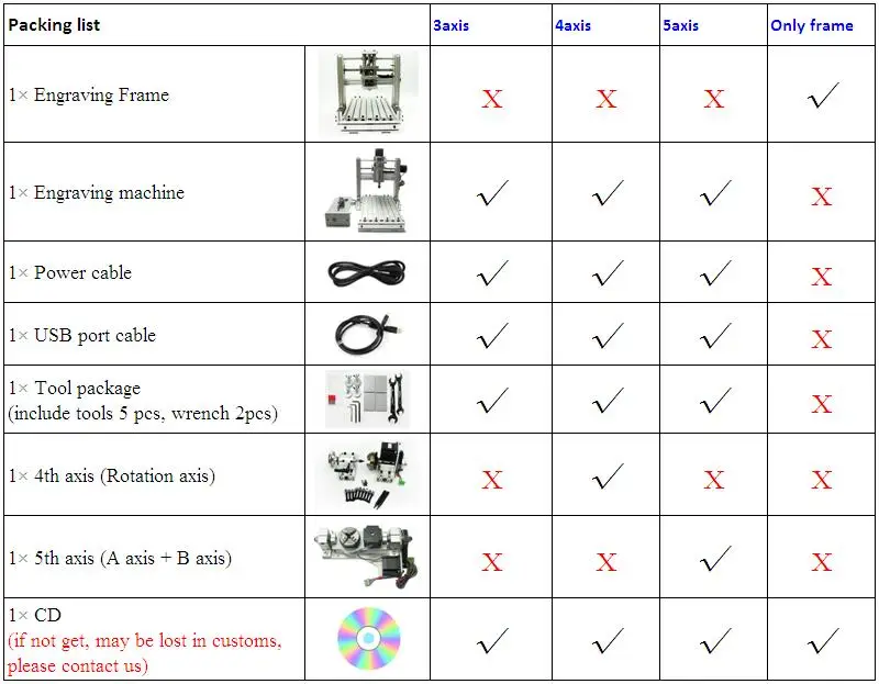 3040 metal  (1)
