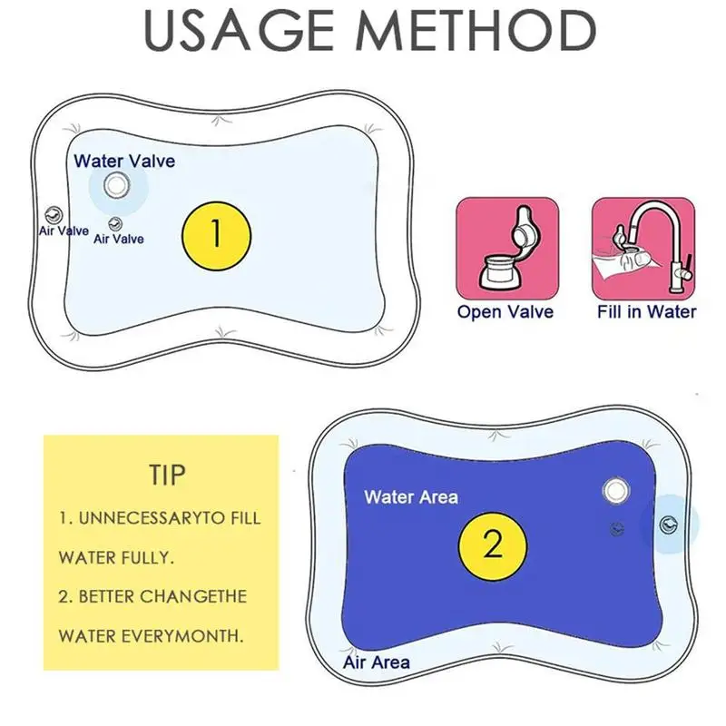 4 размера детский водный коврик, надувной детский животик, игровой коврик, Портативный и складной, Tapis De Jeux Bebe, аквариумная детская подушка для воды