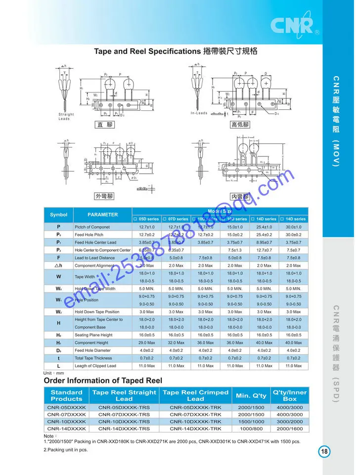 CNRPDF_08