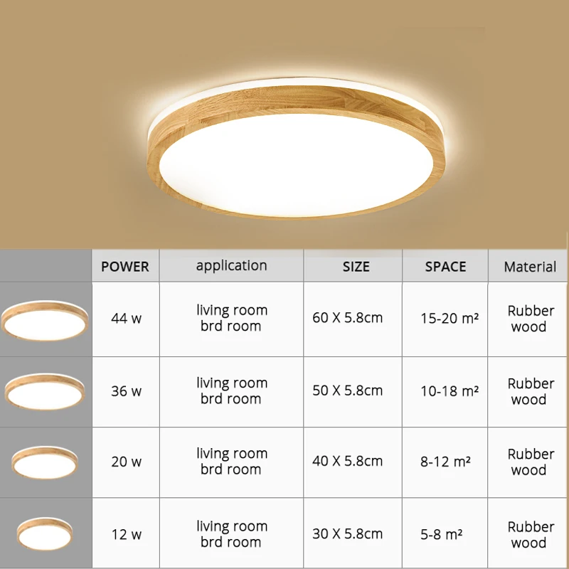  LED Ceiling Light Wood Round Square for Living Room Bedroom Indoor Lighting Fixture Surface Mounted - 32921831584
