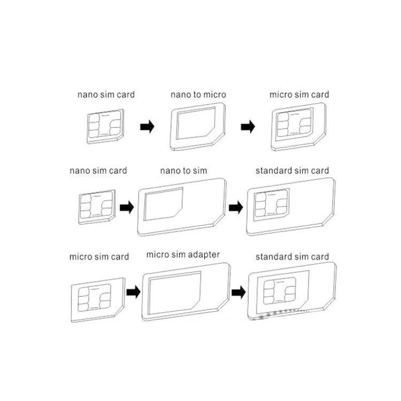 Универсальный Nano SIM адаптер Micro SIM адаптер Nano для адаптер Micro с карты иглы комплект для iPhone x 7 8 6 6 S 5S 5 4S