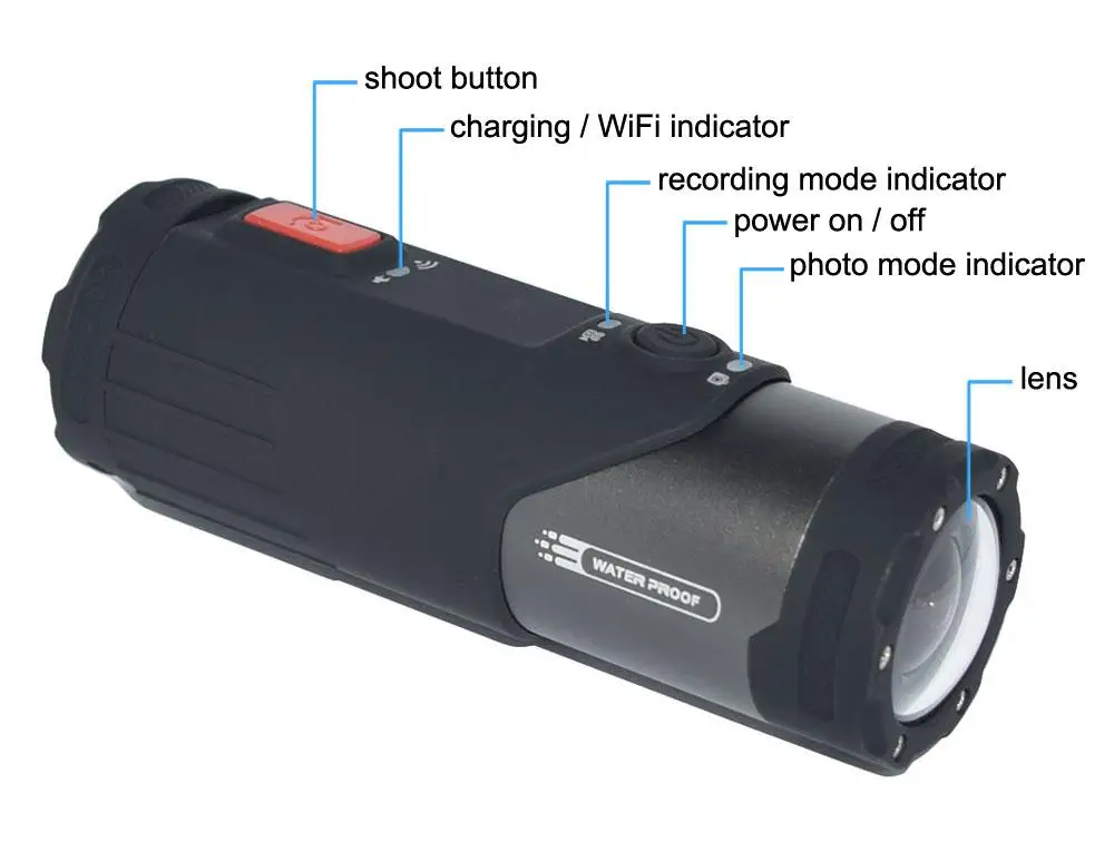 Спортивная видеокамера s action camera S20W edge firefly cam bag sphere phone grip Спортивная камера экшн-Аксессуары