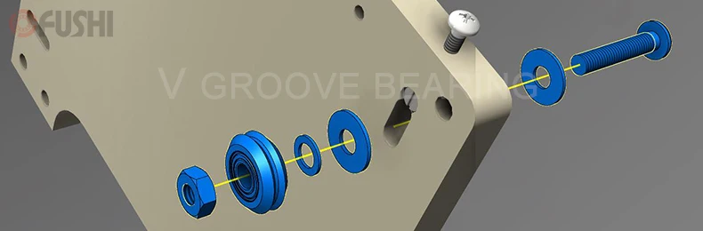 Transmissão de energia