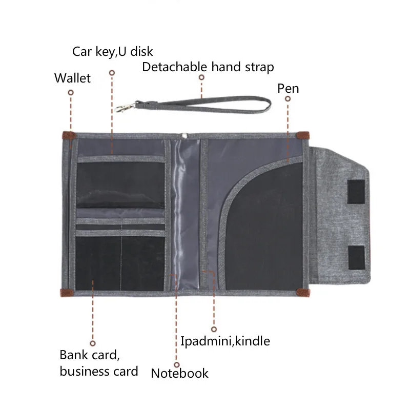 Большой дорожный кошелек, портативный женский и мужской, для документов, для мужчин, t ID, для кредитных карт, для билетов, для ноутбука, для паспорта, сумка, держатель для паспорта, Органайзер