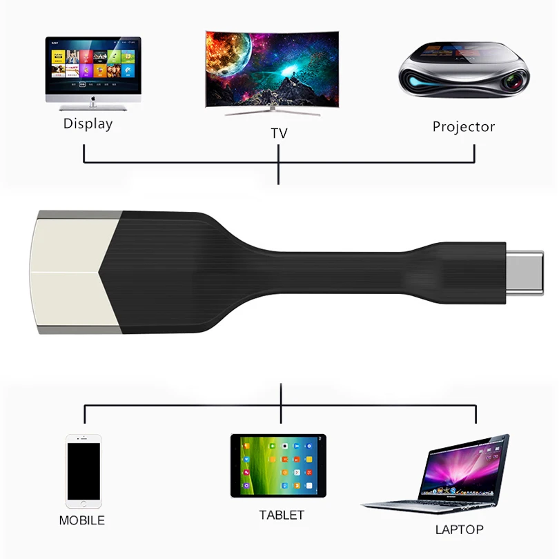 Док станция Mini USB Type c HDMI 4K 30 Гц выход сигнала HD C на для MacBook Samsung Galaxy