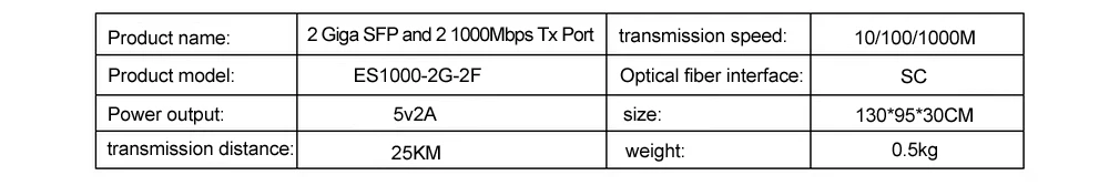 2 Гига SFP и 2 1000 Мбит/с Tx Порты и разъёмы Волокна Переключатель Media Converter