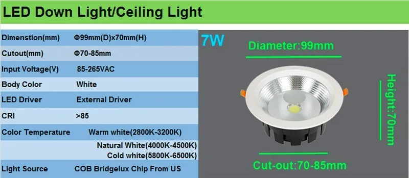 Встраиваемые светильники LED Круглые утопленные потолочные светильники 7W 10W 12W 15W 20W 30W 40W Светильник с подсветкой Освещение кухни