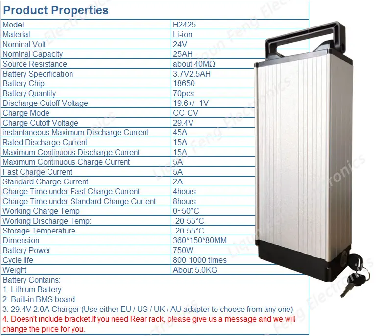 24V25A-white