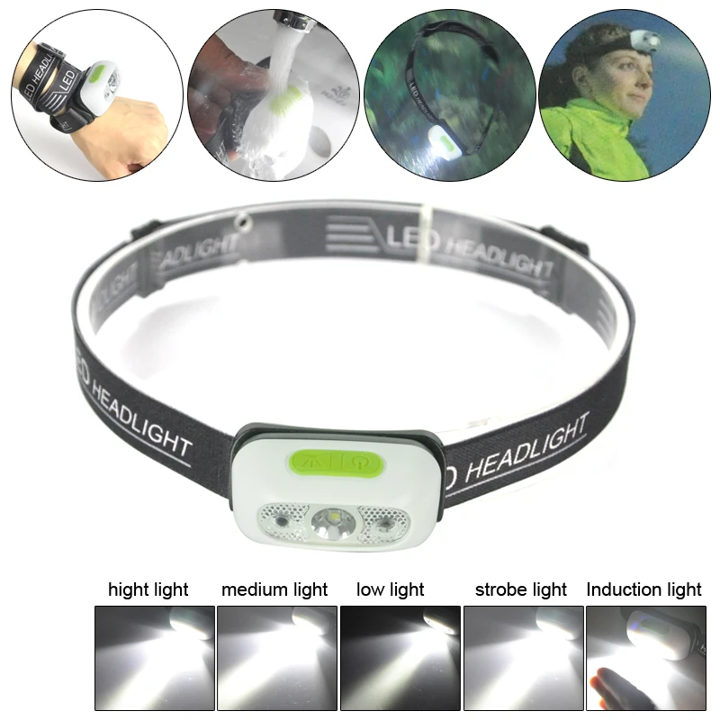 Boruit Mini ir sensor headlight Induction usb rechargeable Headlamp Light cap lightweight Flashlight Head torch lamp for running (7)