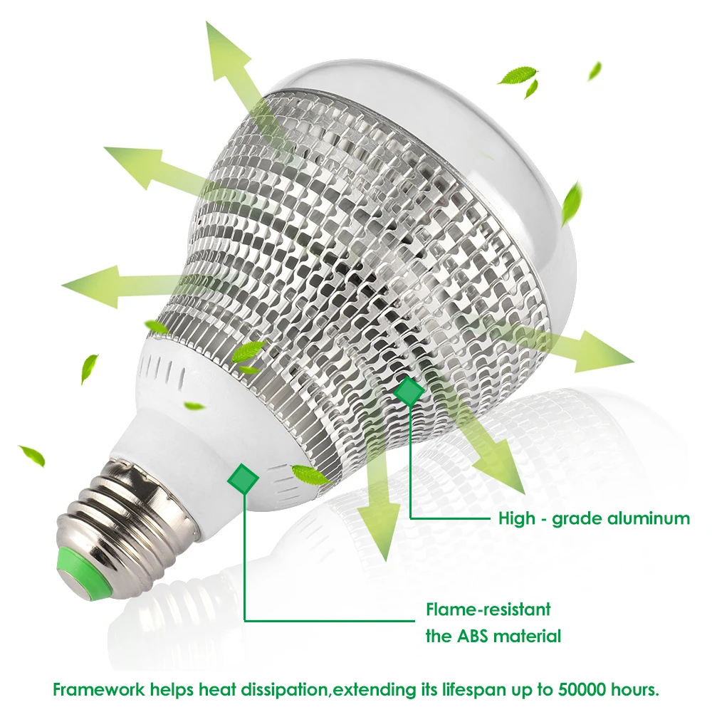 50 W светодиодный растут Phytolamp полный спектр растений лампы для Цветочные луковицы саженцы Крытая Гидропоника расти поле