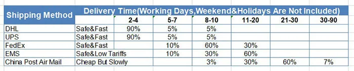 Sorbern Brand Men's Rimless Eyeglasses Pure Titanium Glasses Frame for Men Ultralight Memory Prescription Glasses oculos de grau Sorbern Brand Men's Rimless Eyeglasses Pure Titanium Glasses Frame for Men Ultralight Memory Prescription Glasses oculos de grau