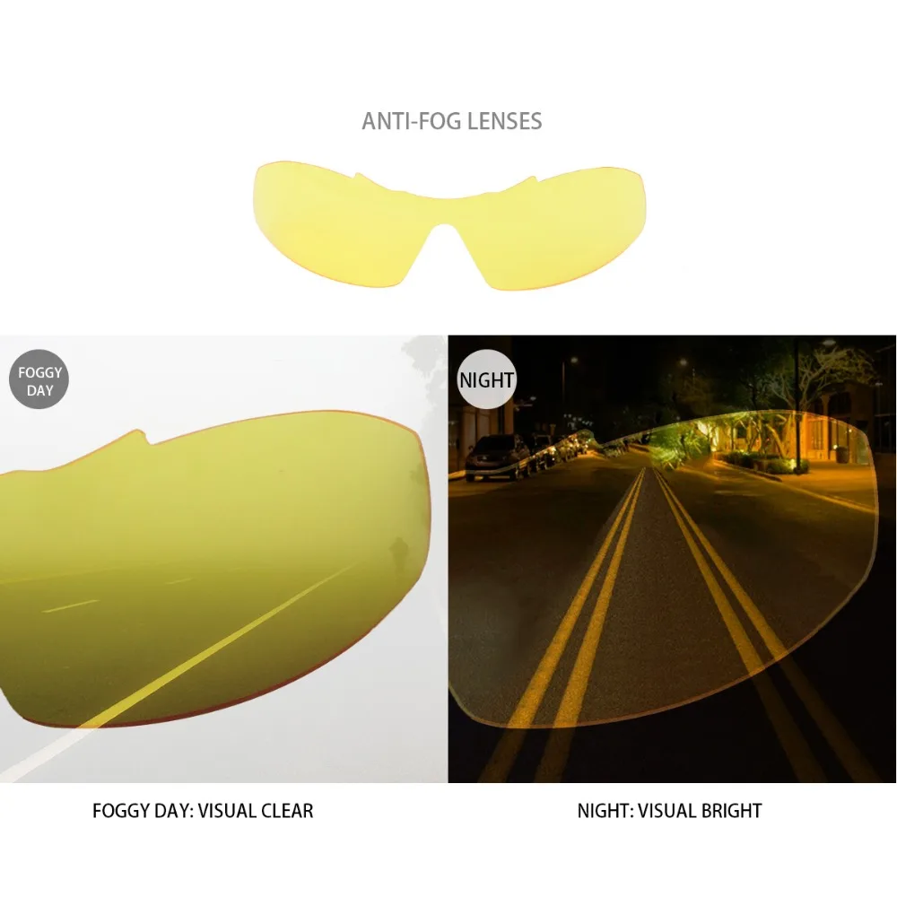MEETLOCKS Cycling Glasses Sports Sunglasses Shatterproof Lens TR90 Frame 2 Lens For Outdoor Bicycle gafas ciclismo
