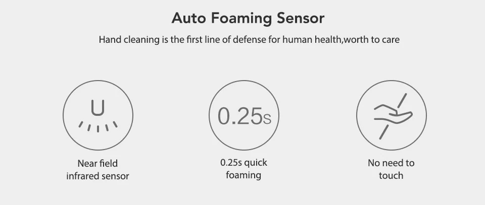 Xiao mi ni Авто индукция Foa mi ng умная ручная мойка mi 0,25 s инфракрасный индукционный сенсорный мыло