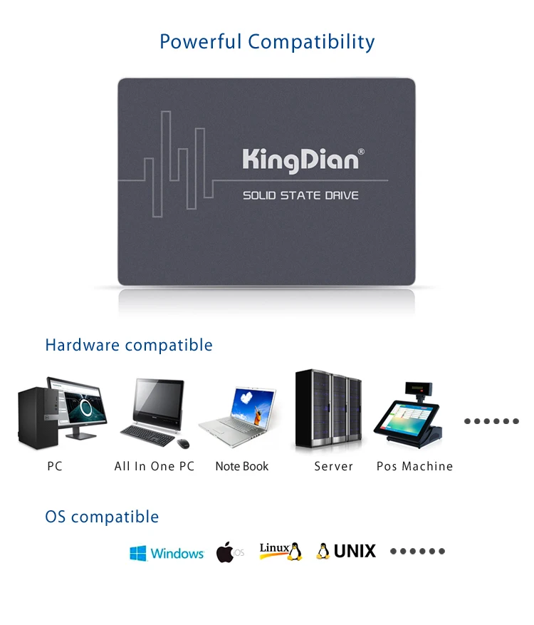 KingDian S280 960GB SSD Внутренний твердотельный диск SATA III HDD с 3 летней гарантией для настольных ПК, ноутбуков 960GB 256GB