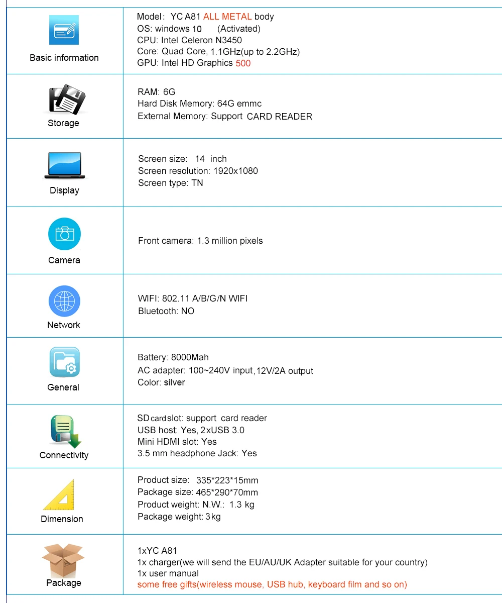 specification ycA81