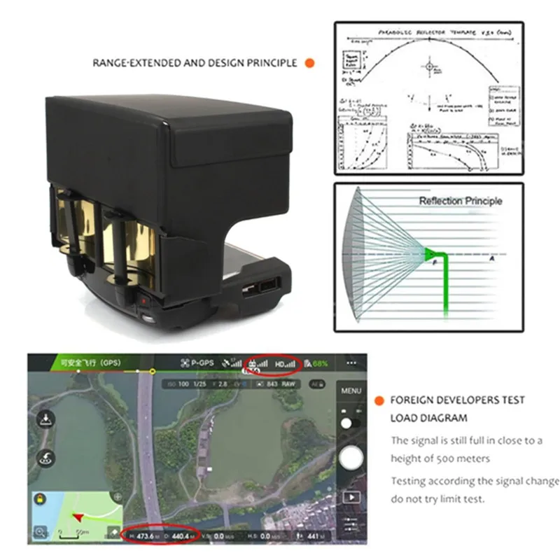 DJI MAVIC PRO RC Квадрокоптер Дрон fpv-передатчик антенна с усилением сигнала расширитель диапазона солнцезащитный козырек для монитора козырек от солнца