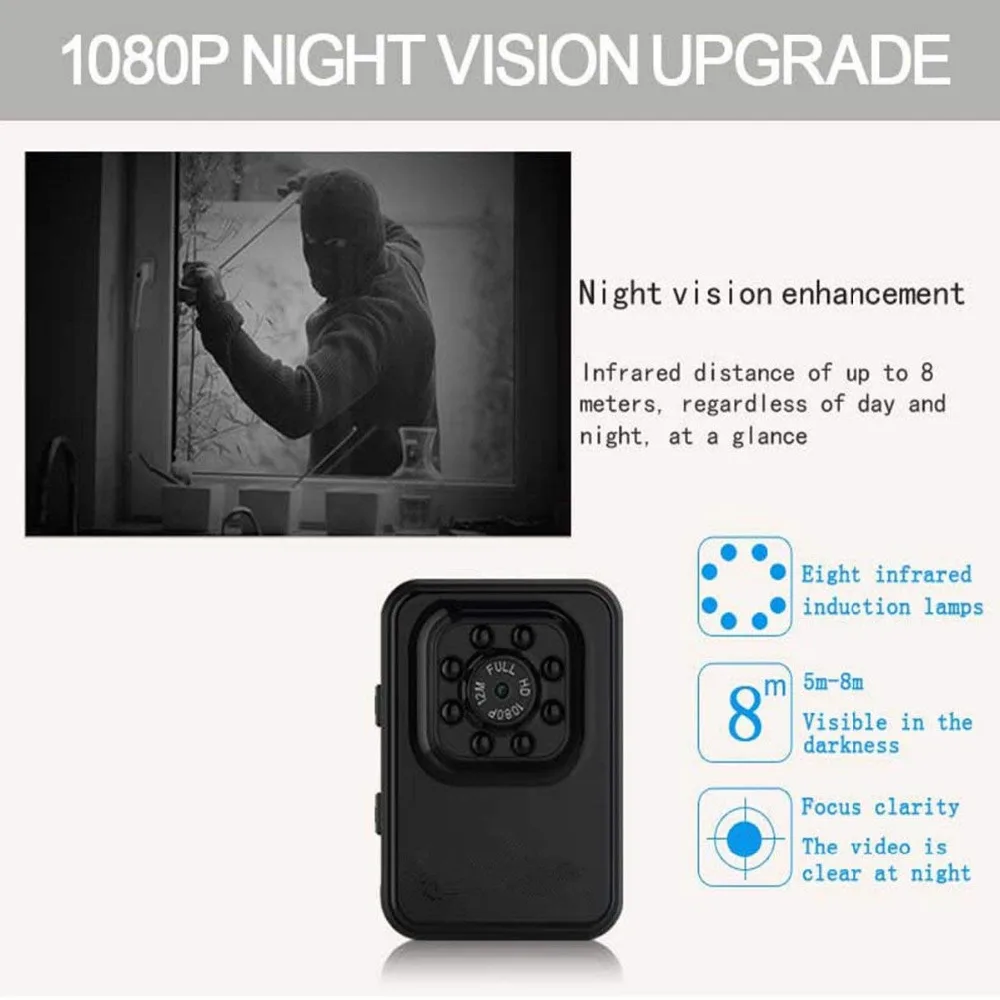 Mini Camera R3 WIFi HD DV Video Recorder action camera (6)