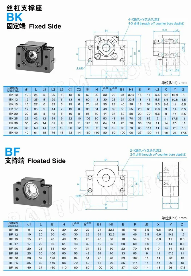 [ ЕС/свободный Ват] SFU1605 Ballscrew-L500mm конец механической обработке с гайкой& BK/BF12 Поддержка& корпус шариковинтовой передачи фрезерный станок с ЧПУ