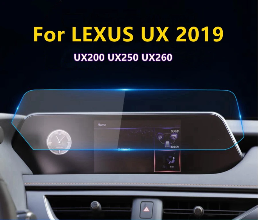 UX