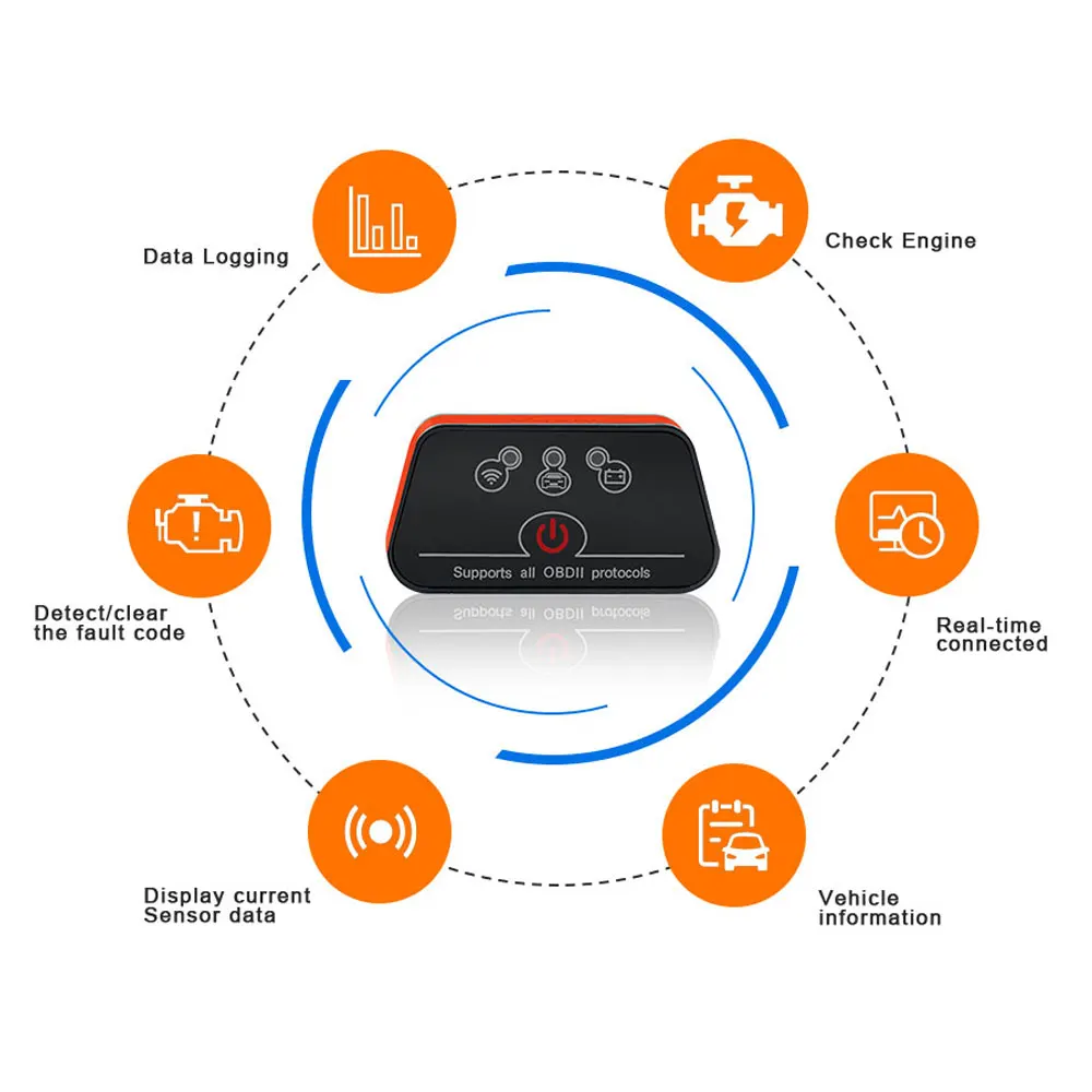 Vgate iCar2 ELM 327 v2.1 obd2 сканер wifi адаптер для диагностики автомобиля для IOS/android obd odb2 диагностический инструмент PK elm327 v1.5