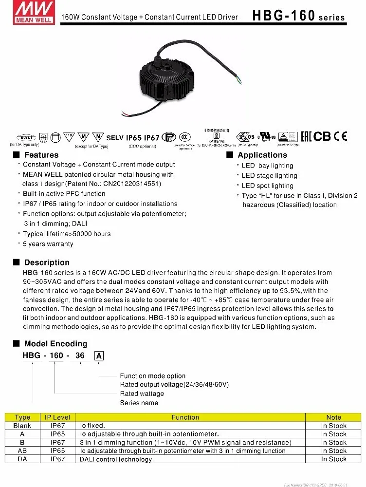 Meanwell постоянного тока светодиодный драйвер HBG-160-60 156 Вт 2.6A 60 В PFC светодиодный источника питания 3 в 1 приглушить DALI IP67 IP65