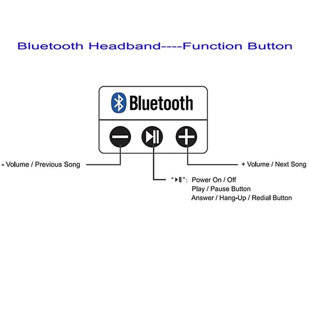 Обновленная версия, Беспроводная Bluetooth музыкальная повязка для бега, наушники, маска для сна, шапка, свободные руки, встроенный динамик и микрофон