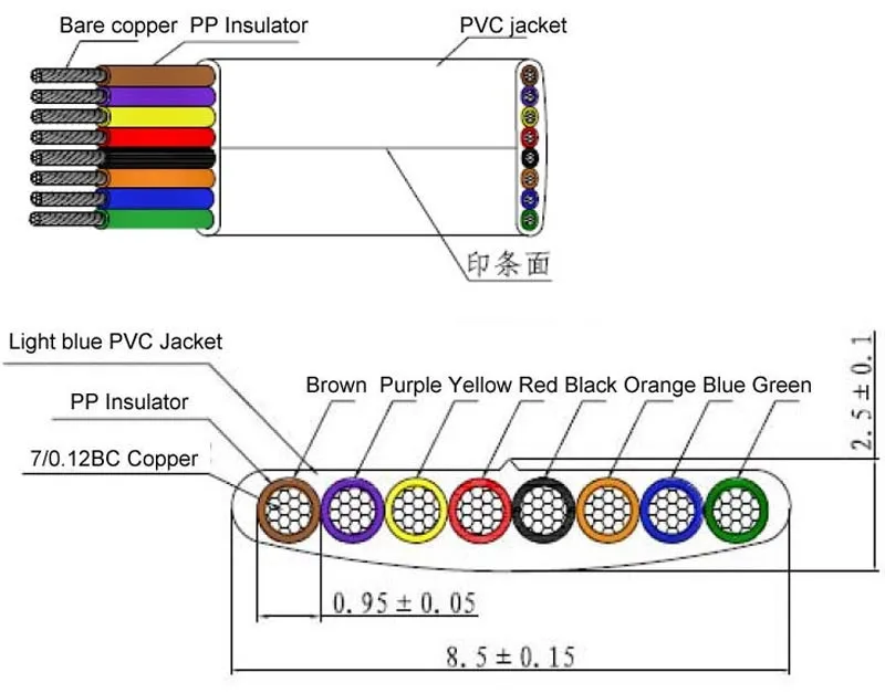 FTDI USB2.0 to RJ45  Console Cable-2
