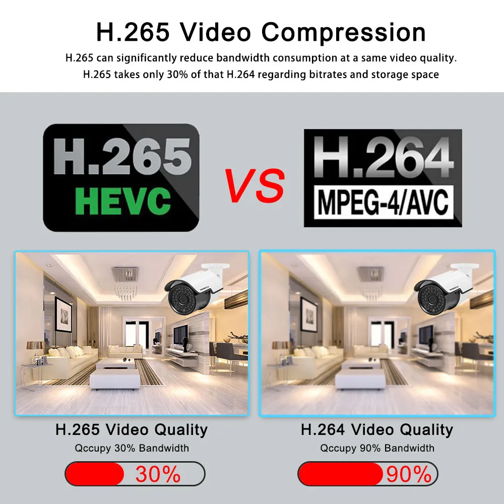 Misecu 48 В POE H.265/H.264 Full HD 2.0MP/3.0MP/4.0MP IP Камера Hi3516D OV4689 открытый широкий динамический motion