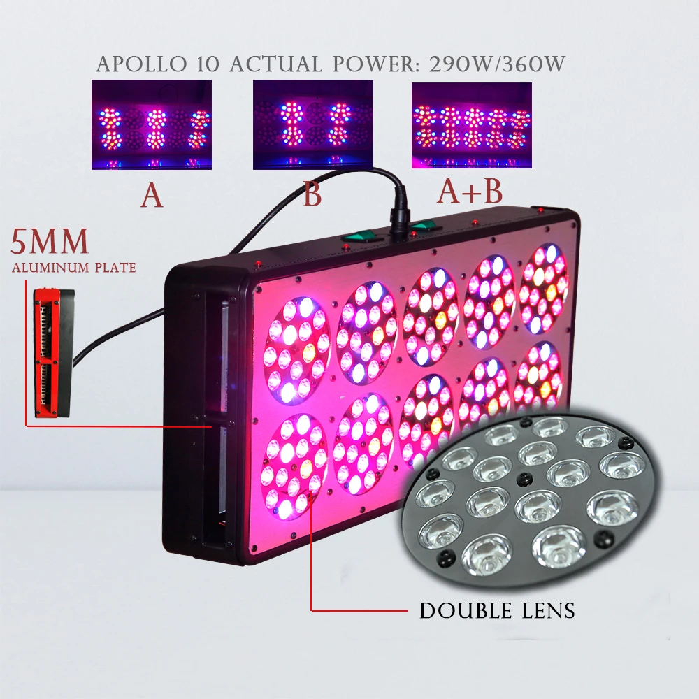 Светодиодный Grow светильник полный спектр Apollo 4/6/8/10/12/16/18/20 180 Вт/270 w/360 w/450 w/540 w/720 w/810 w/900 w для комнатных растений светодиодный светильник для выращивания