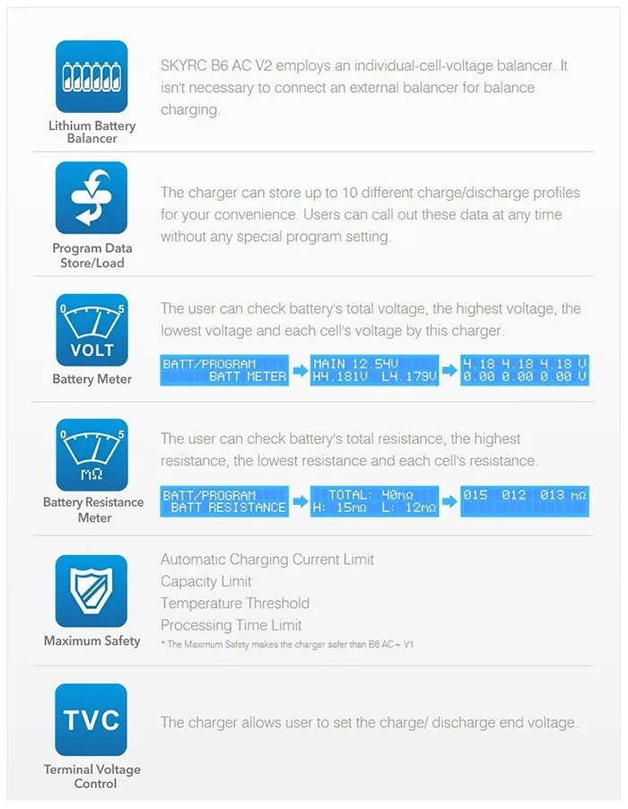 SKYRC iMAX B6AC V2 6A Lipo LiFe LiIon ЖК-дисплей батарея баланс зарядное устройство/Dis зарядное устройство для зарядки повторного пика мод RC модель батареи