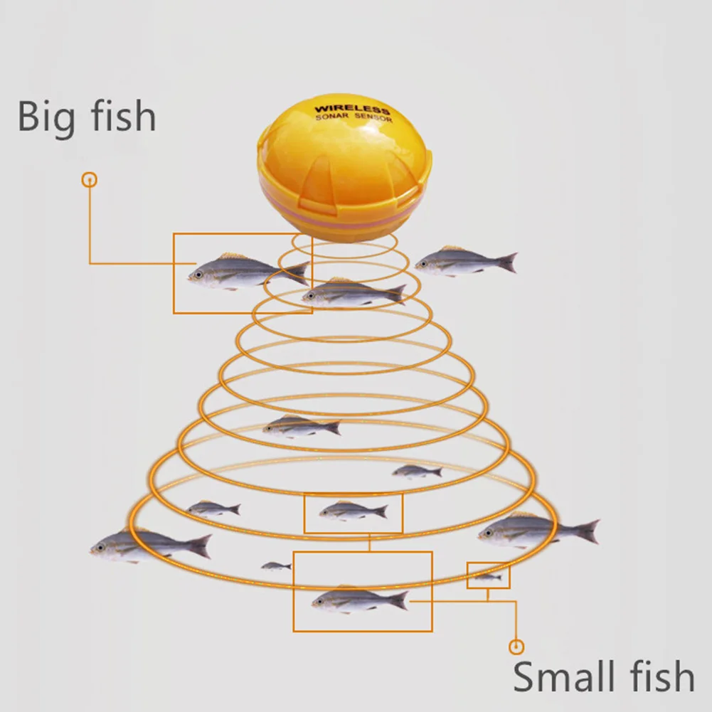 Bluetooth, умный портативный эхолот для глубинных рыболокаторов с 36 м, беспроводной эхолот, эхолот, эхолот для морской рыбалки, соленой воды
