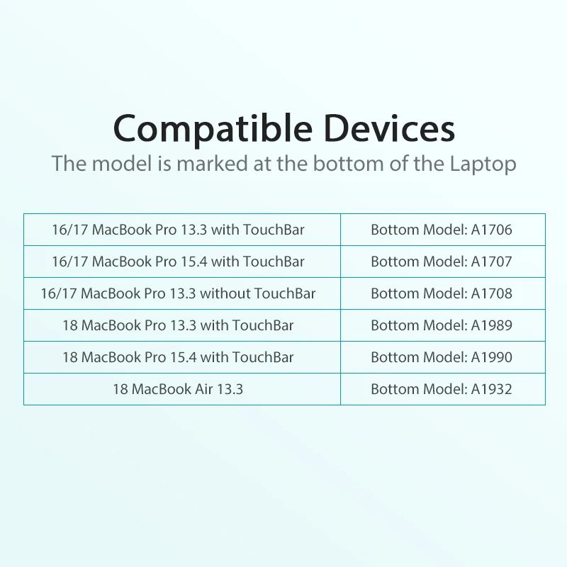 Vention USB C концентратор с двумя портами Type к HDMI 4K 3 0 SD/TF PD Thunderbolt адаптер для MacBook Pro Air