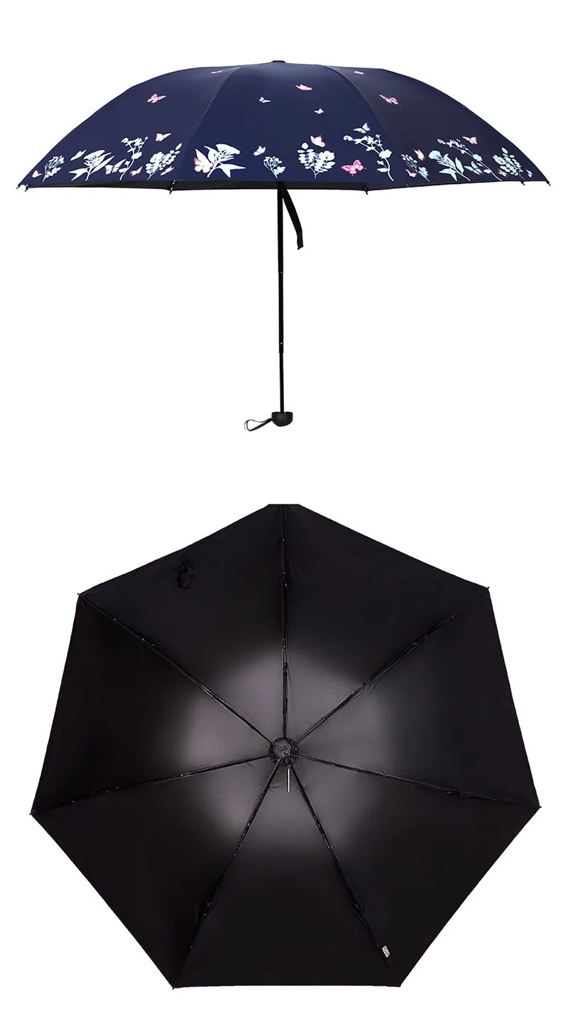 Umbrella Folding