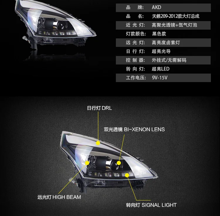 AKD автомобильный Стайлинг Головной фонарь для Nissan Teana фары 2008-2012 Maxima Светодиодный фонарь H7 D2H Hid вариант Ангел глаз биксеноновый луч