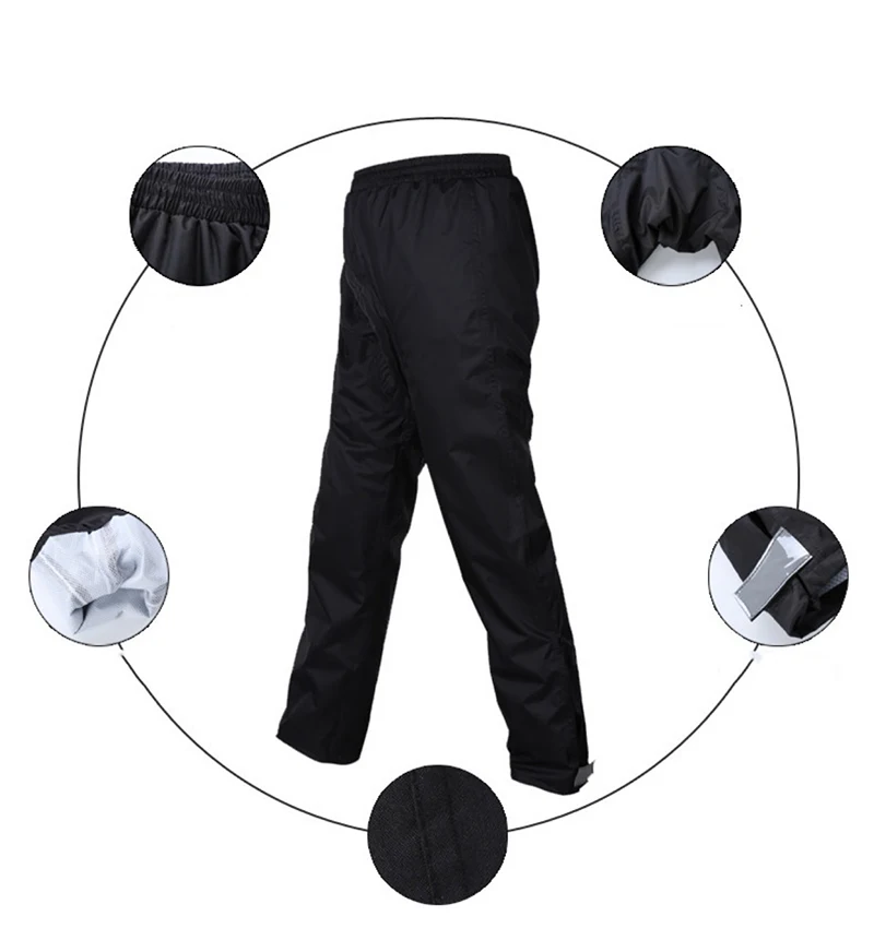Rainwear  (20)