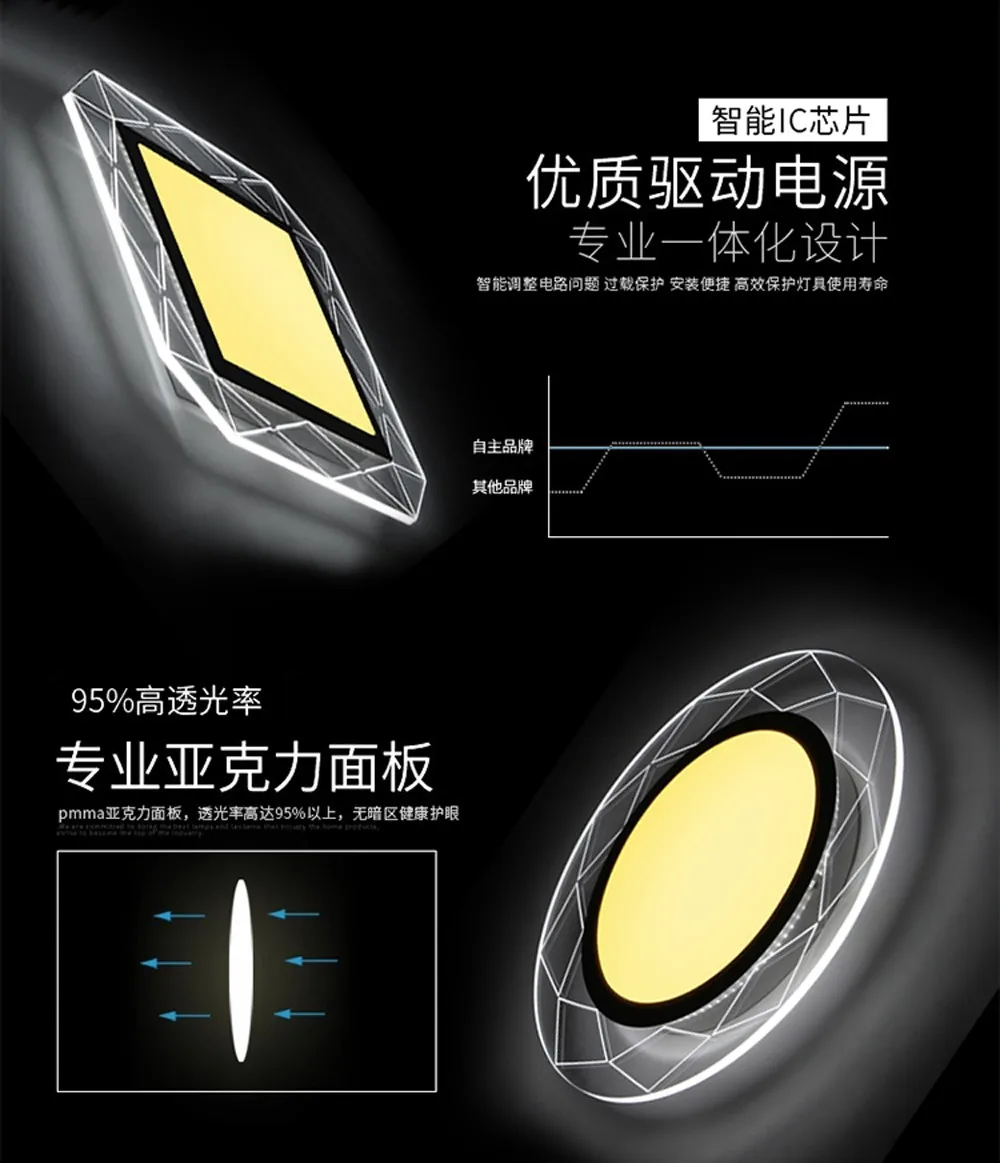 LED Современные Железные Акриловые Светодиодные Лампы.Светодиодные Светильники.Люстры Потолочные.Светильники Потолочные Светильники.Светильник Потолочный Светильник.Освещение Для Столовой, Фойе и Спальни