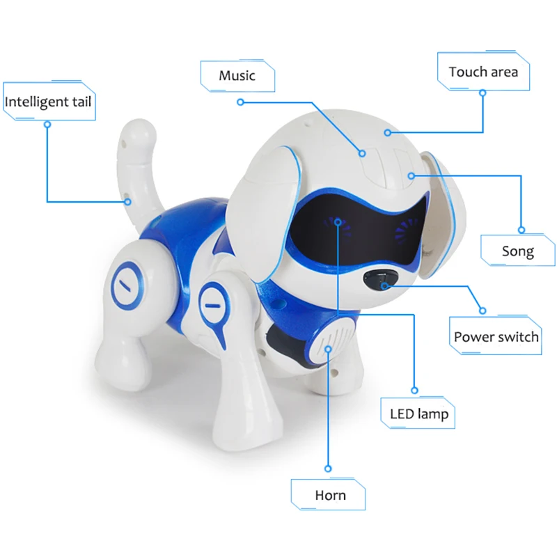 jouet chien robot