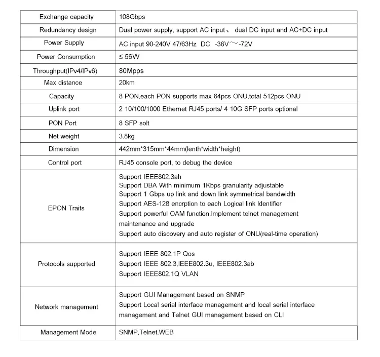 EPON GEPON OLT 8 портов 10ge uplink костюм для HUAWEI, zte, FiberHome ONU ONT Бесплатная NMS программное обеспечение